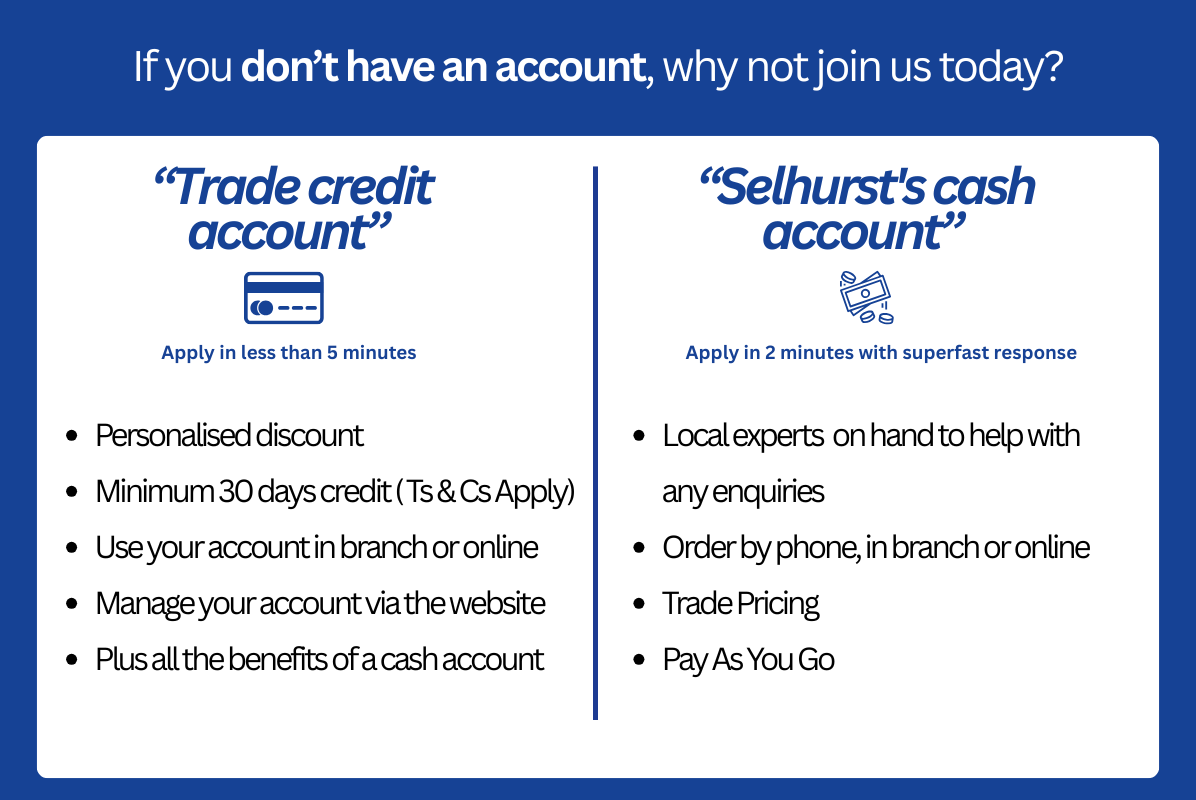 Accounts Options
